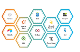 Prompt Engineering course in Hyderabad-Data analysis tools