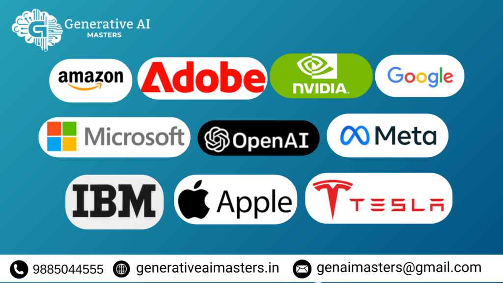 Companies Hired generative Ai Engineers Image-Generative Ai Training In Hyderabad