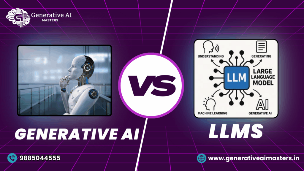 what is Diffrent Between Generative ai vs LLMs