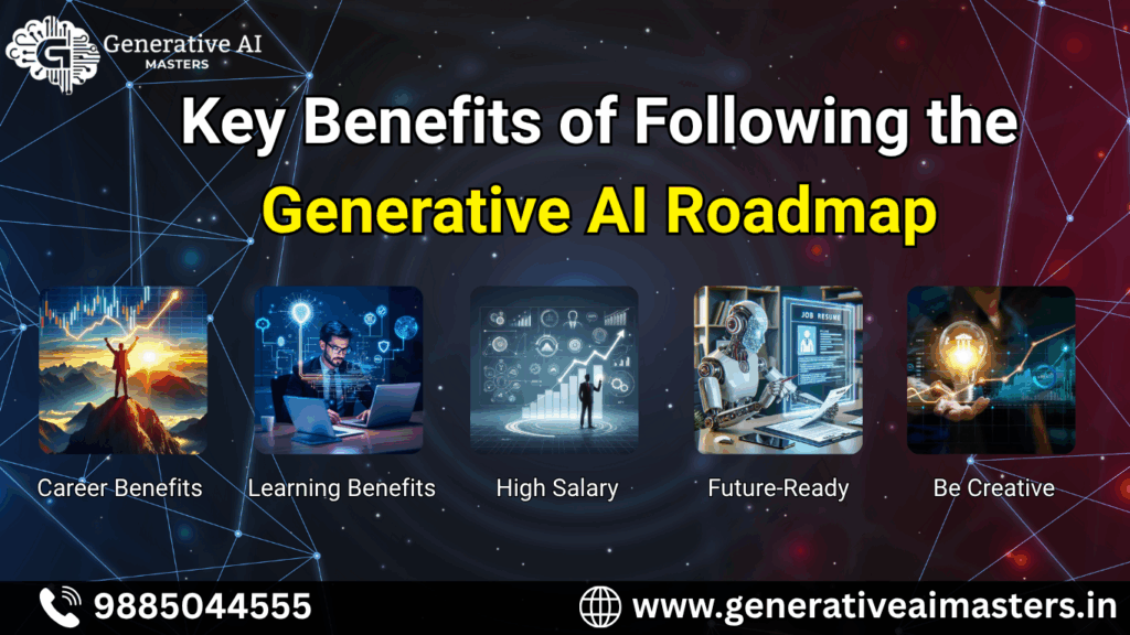 Key benefits of generative AI