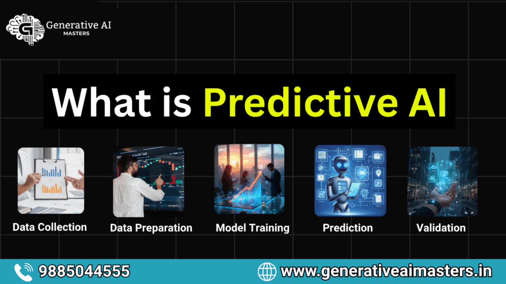 What is Predictive AI