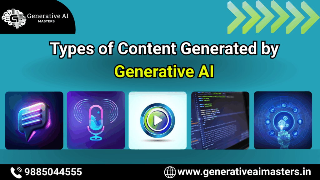 Types of Content Generated by Generative AI