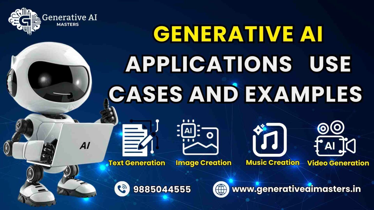 Best Generative AI applications -Use Cases and Examples