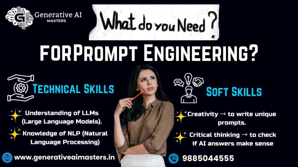 What do you need for Prompt Engineering