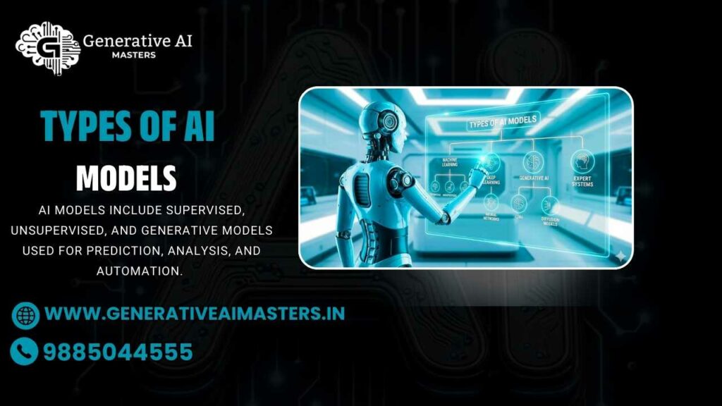 Types of AI Models