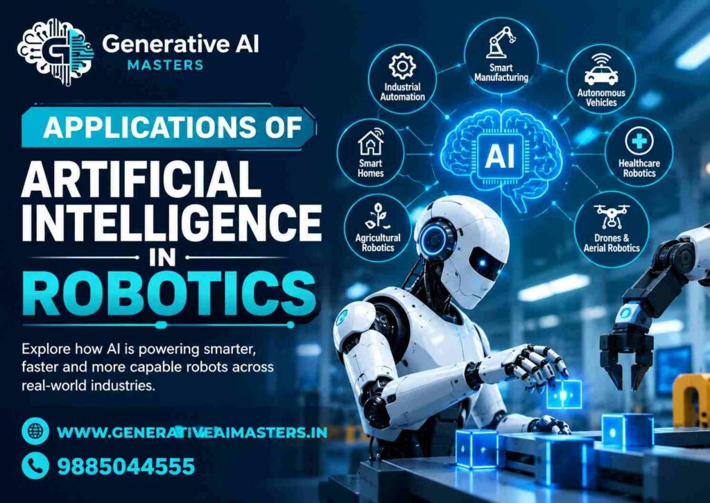 Infographic showing the Applications of Artificial Intelligence in Robotics, including industrial automation, autonomous vehicles, healthcare robotics, service and social robots, agricultural robotics, and exploration and hazardous tasks.